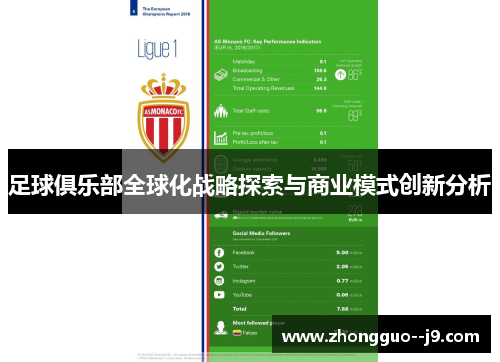 足球俱乐部全球化战略探索与商业模式创新分析