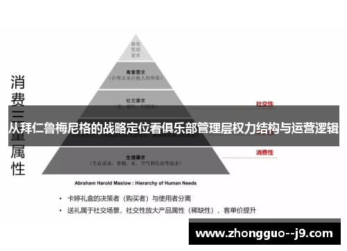 从拜仁鲁梅尼格的战略定位看俱乐部管理层权力结构与运营逻辑