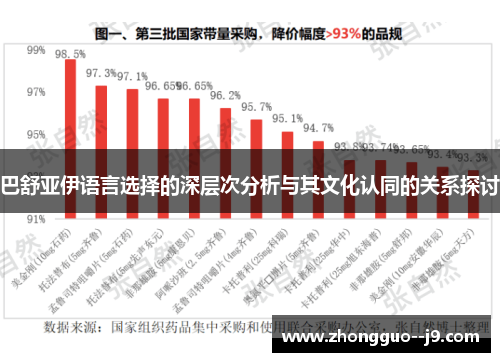 巴舒亚伊语言选择的深层次分析与其文化认同的关系探讨