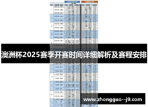 澳洲杯2025赛季开赛时间详细解析及赛程安排