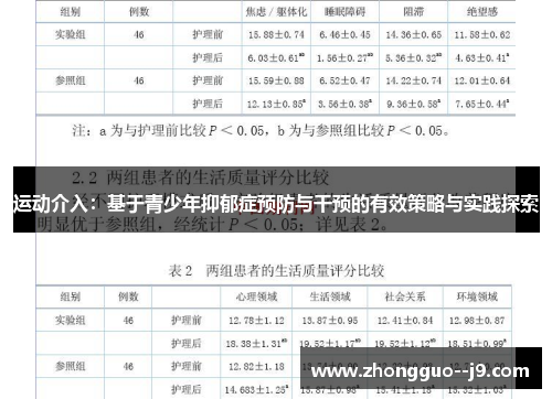 运动介入：基于青少年抑郁症预防与干预的有效策略与实践探索