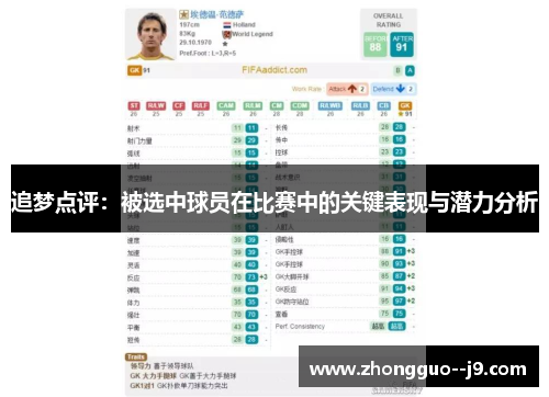 追梦点评：被选中球员在比赛中的关键表现与潜力分析