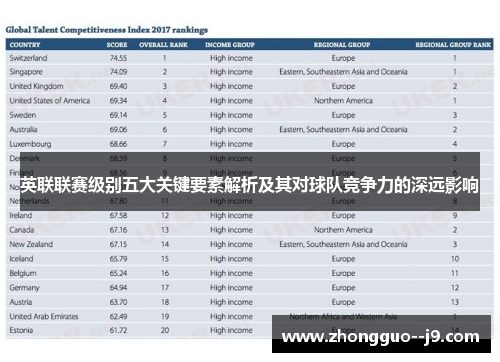 英联联赛级别五大关键要素解析及其对球队竞争力的深远影响