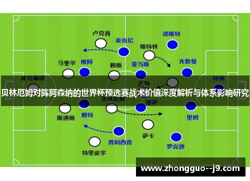 贝林厄姆对阵阿森纳的世界杯预选赛战术价值深度解析与体系影响研究 贝林厄姆对阵阿森纳的世界杯预选赛战术价值深度解析与体系影响研究