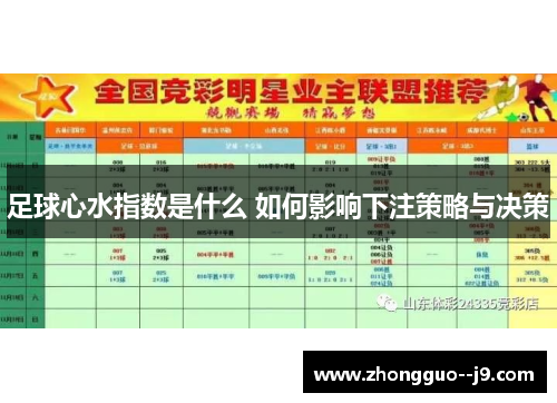 足球心水指数是什么 如何影响下注策略与决策 足球心水指数是什么 如何影响下注策略与决策