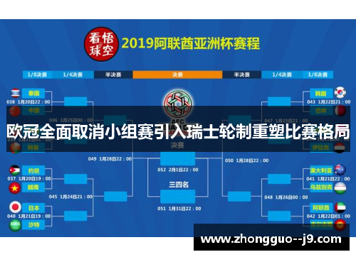 欧冠全面取消小组赛引入瑞士轮制重塑比赛格局