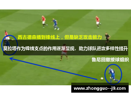 莫拉塔作为锋线支点的作用逐渐显现，助力球队进攻多样性提升