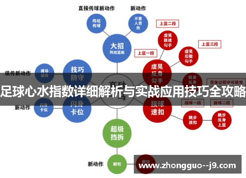 足球心水指数详细解析与实战应用技巧全攻略