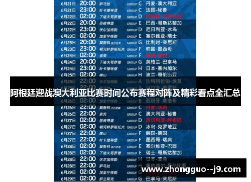 阿根廷迎战澳大利亚比赛时间公布赛程对阵及精彩看点全汇总